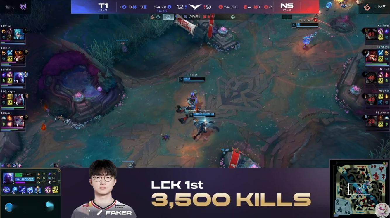  Faker在皇家马德里比赛中败北，领先优势明显引发热议！