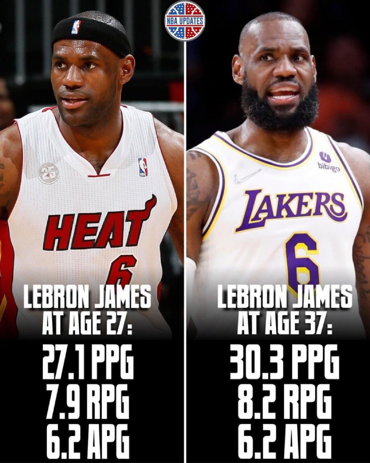  詹姆斯对战各球队最高分 