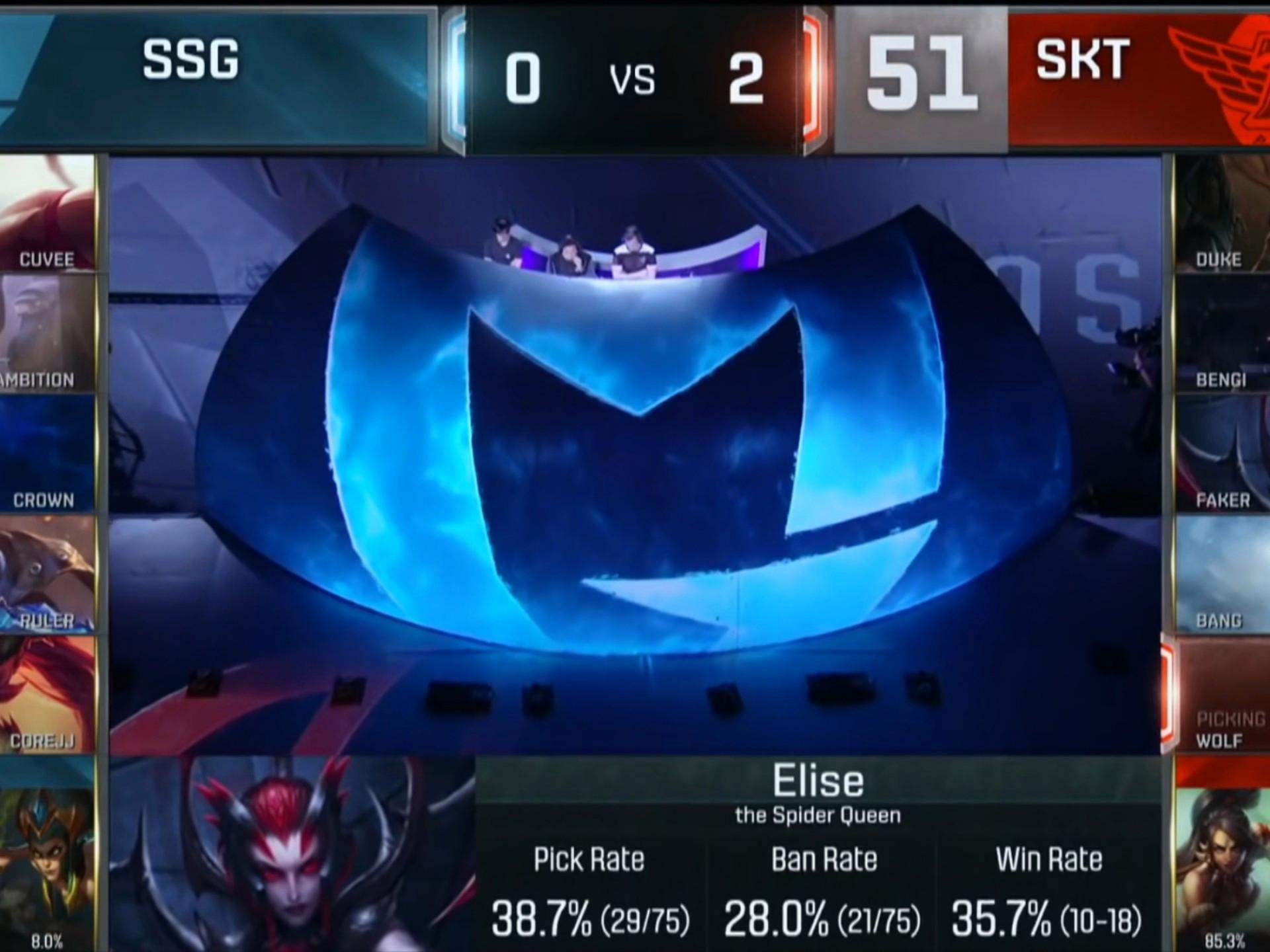 Faker关键节点逆转，SKT带队取胜！的简单介绍