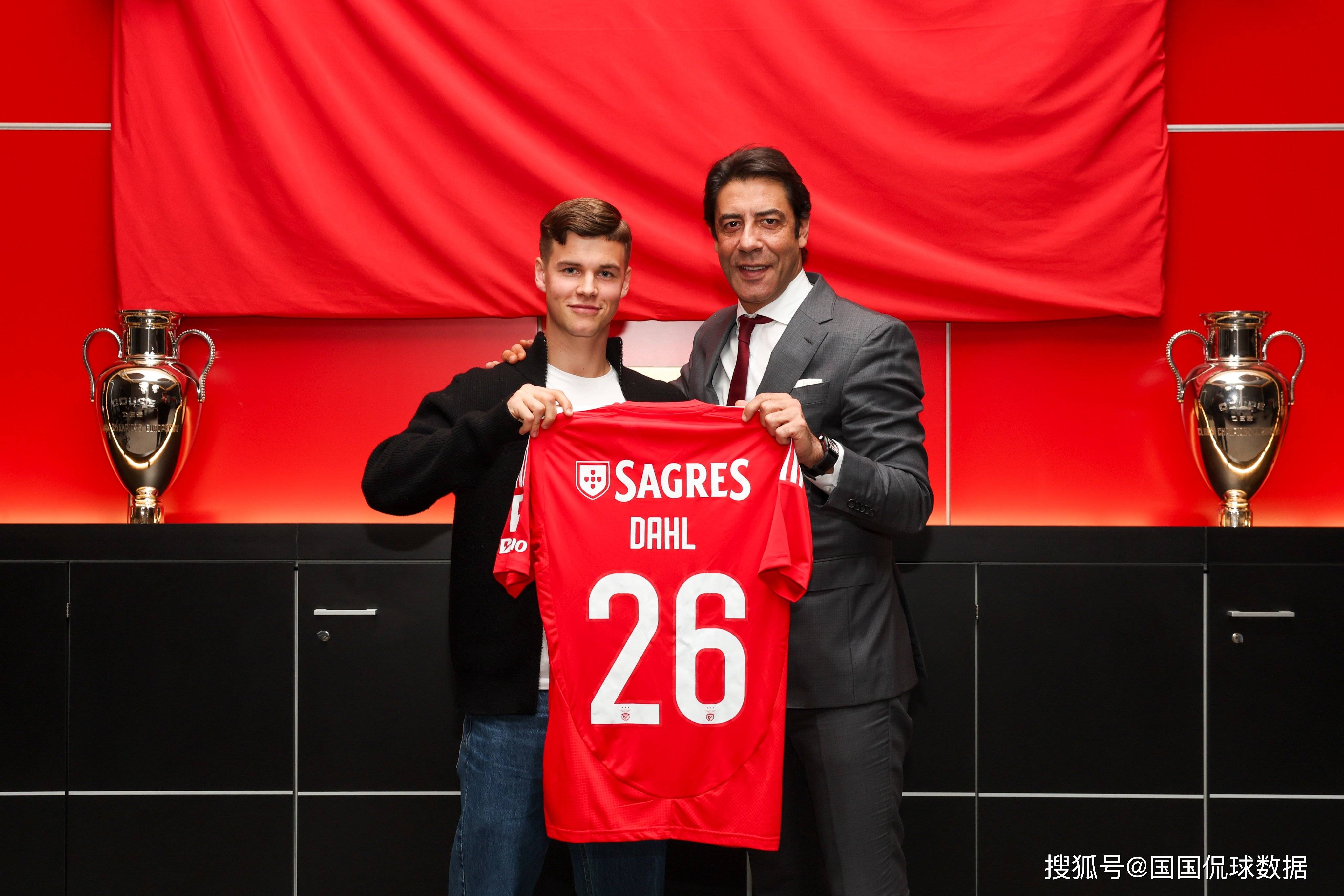 包含风云突变！本菲卡加时末段内部沟通，亚冠版图或变，话题不断，球探报告显示潜力的词条