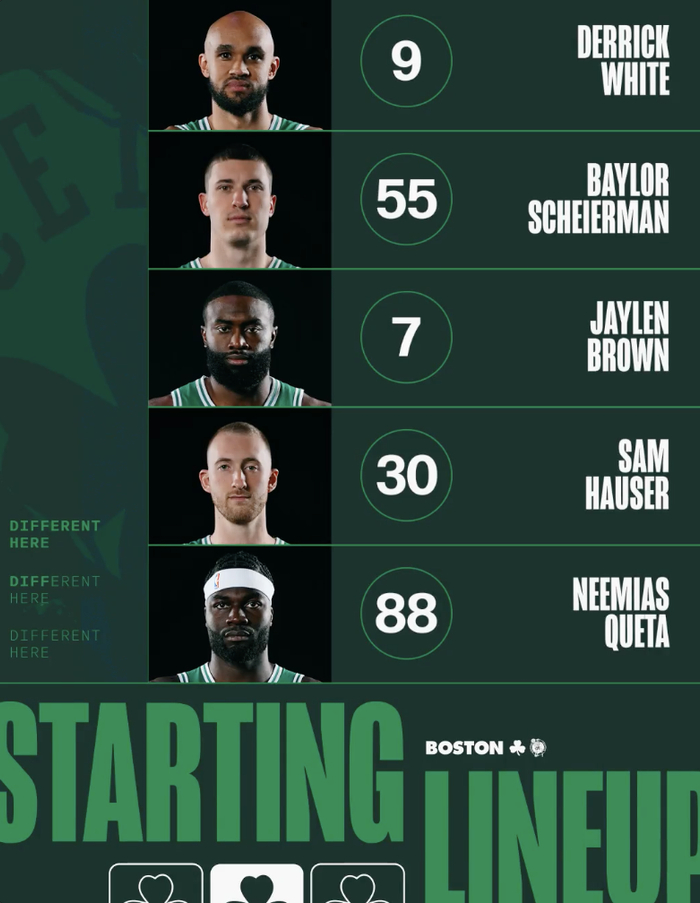 关于这也行？集结日波士顿凯尔特人调整名单以备英超奥兰多魔术造点机会备战CBA季后赛，门兴格拉德巴赫围绕法国杯止住颓势的信息